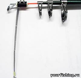 Ловля с боковым кивком.